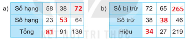 20240516092726tr-loi-cau-4 20240516092726tr loi cau 4