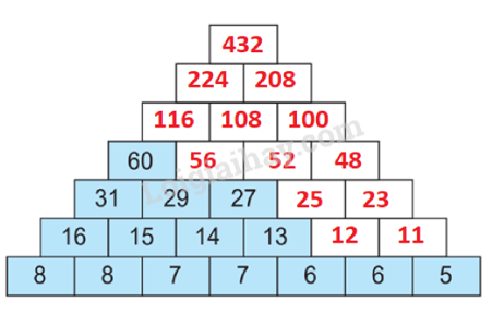 20240516092726tr-loi-cau-5 20240516092726tr loi cau 5