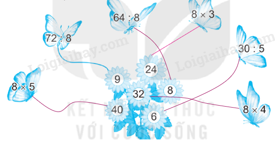 20240516092740tr loi cau 3