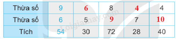 20240516092747tr loi cau 2 1