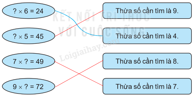 20240516092747tr loi cau 3 1