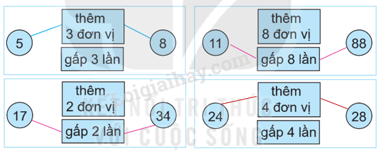 20240516092822tr loi cau 2