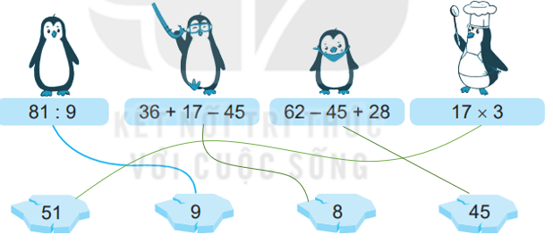 20240516092903tr loi cau 2