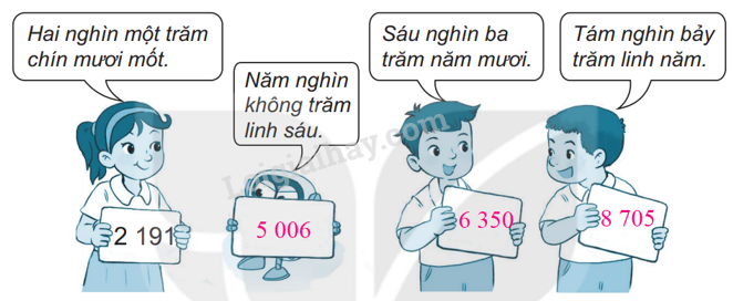 20240516092933tr loi cau 1