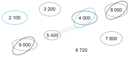 20240516092933tr loi cau 4