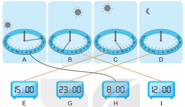 20240516092943tr loi cau 3