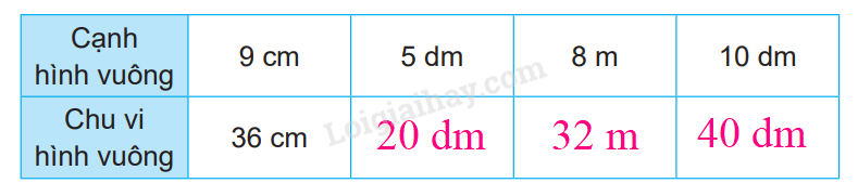 20240516092952tr loi bai 1 tr20