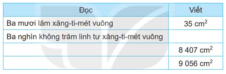 20240516092957bai 1 tr24 1