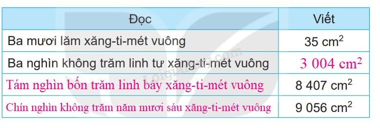 20240516092957tr loi bai 1 tr24