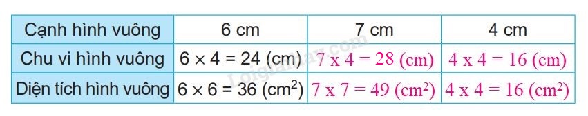 20240516093000tr loi bai 1 tr28