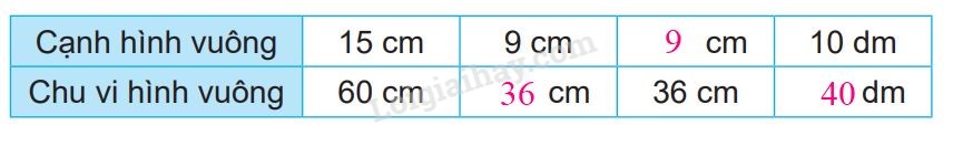 20240516093004tr loi bai 1 tr32