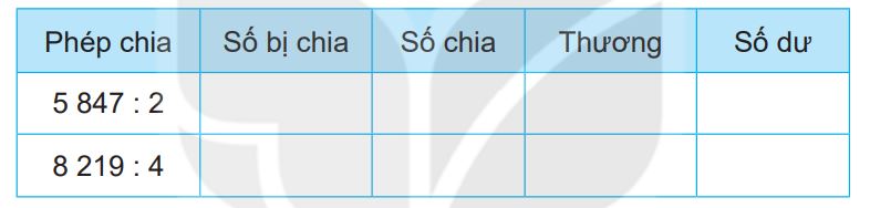 20240516093021bai 1b tr47