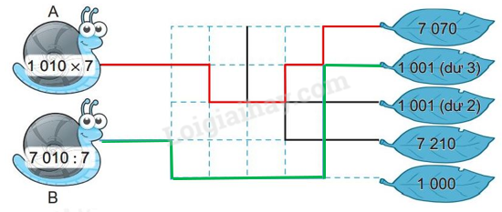 20240516093026tr loi cau 3