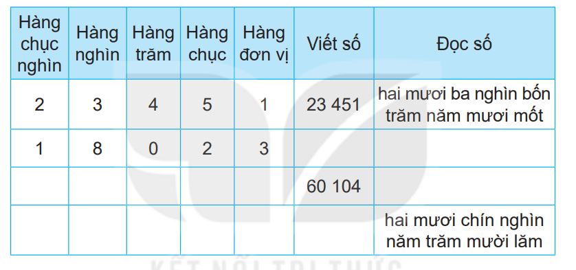 20240516093029bai 1 tr54 1