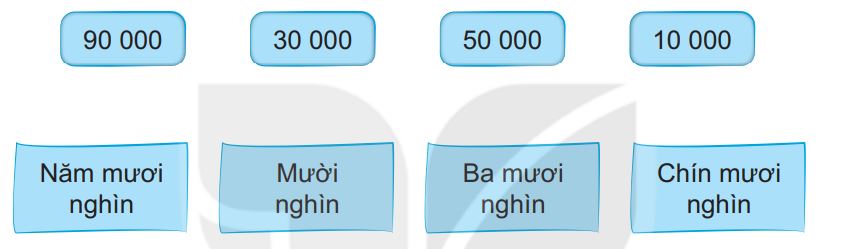 20240516093029bai 4 tr55