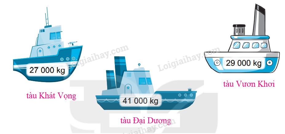 20240516093035tr loi bai 4 tr60