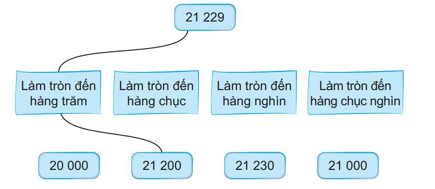 20240516093039bai-4-tr62 20240516093039bai 4 tr62