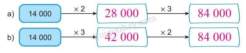 20240516093112tr loi bai 1 tr92