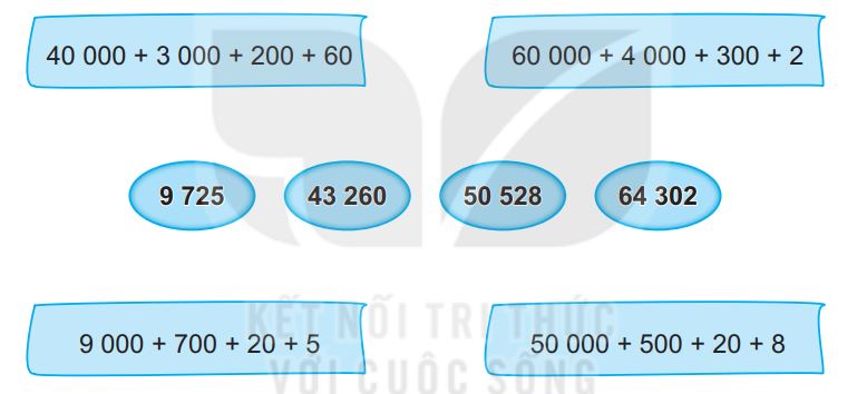 20240516093127bai 3 tr109