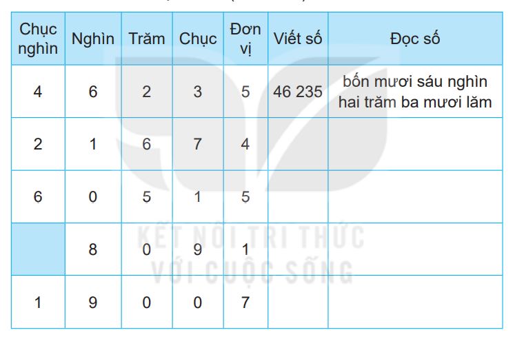 20240516093139bai 1 tr124