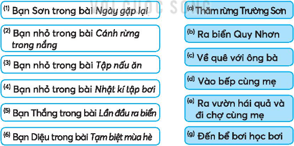 Bài: Ôn tập giữa học kì 1 - Tiết 3 - 4 VBT Tiếng Việt lớp 3 - Kết nối tri thức tập 1: Mỗi câu dưới đây thuộc kiểu câu nào? (câu kể, câu hỏi, câu cảm) 7 20240516104625173