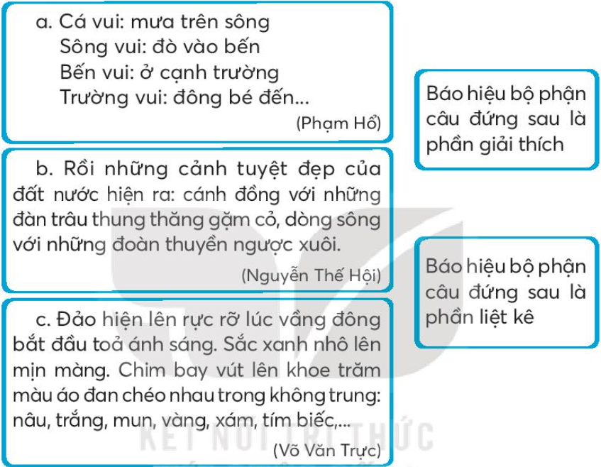 Trong những câu thơ, câu văn dưới đây, dấu hai chấm dùng để làm gì? Em đọc các câu thơ 3 20240516112854261