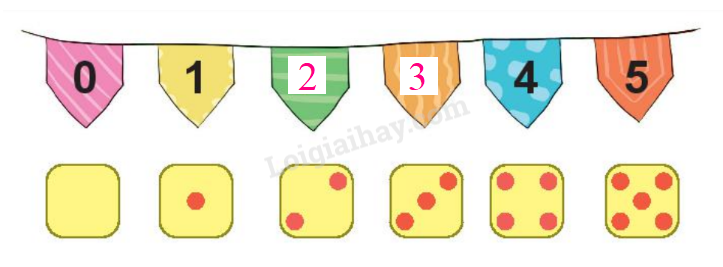 20240517072303tr loi bai 3 tr9 1