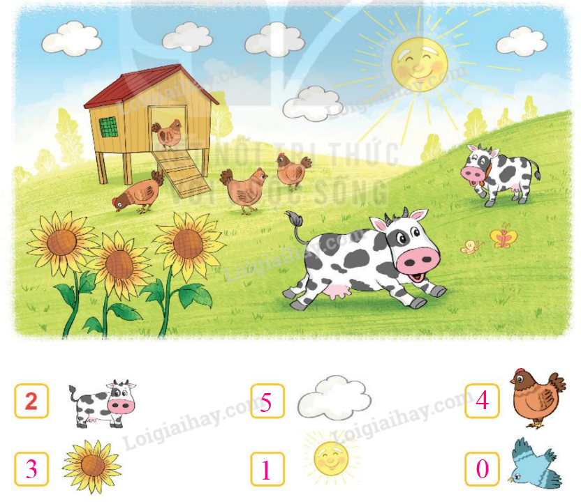 20240517072303tr loi bai 4 tr13 2