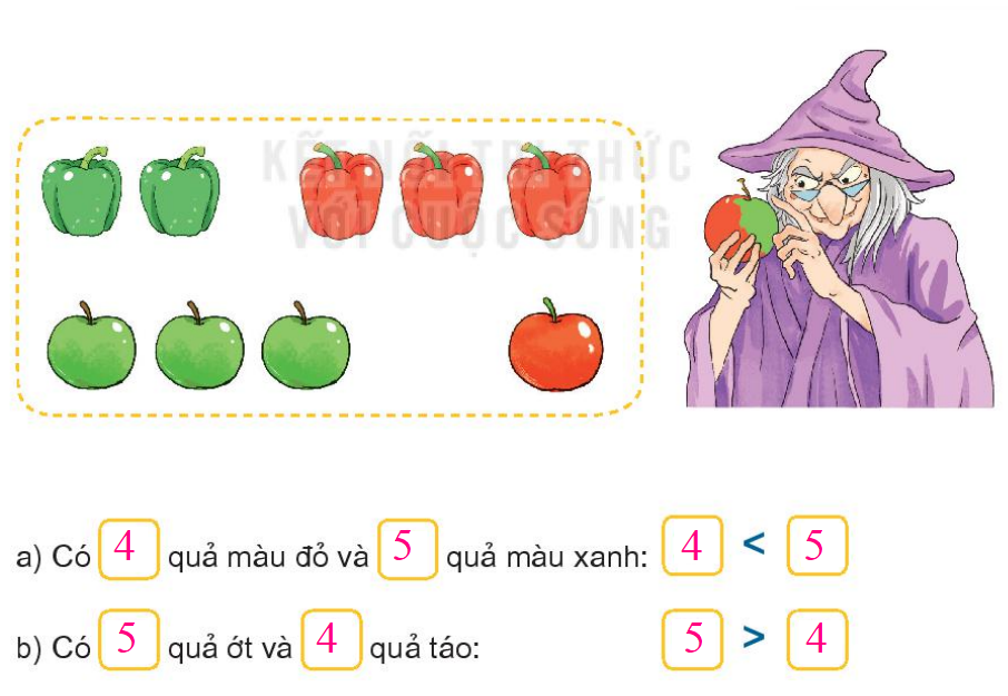 20240517072320tr-loi-bai-4-tr31-1 20240517072320tr loi bai 4 tr31 1