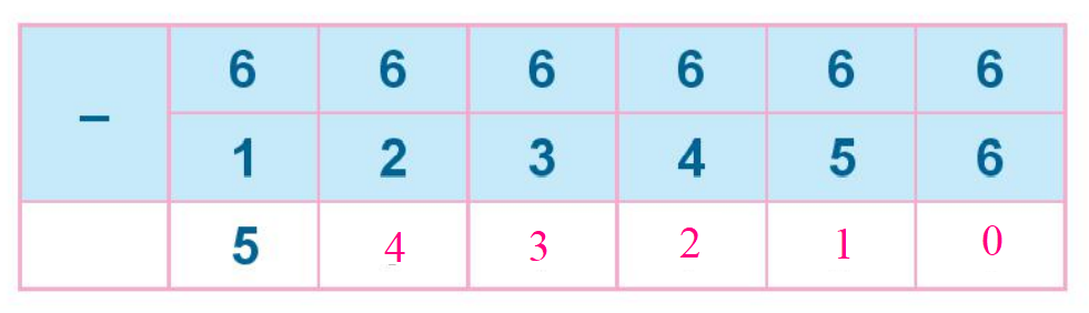 20240517072414tr-loi-bai-1-tr82-1