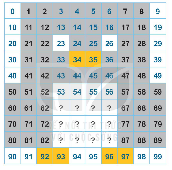 20240517072447bai 1 tr14 1