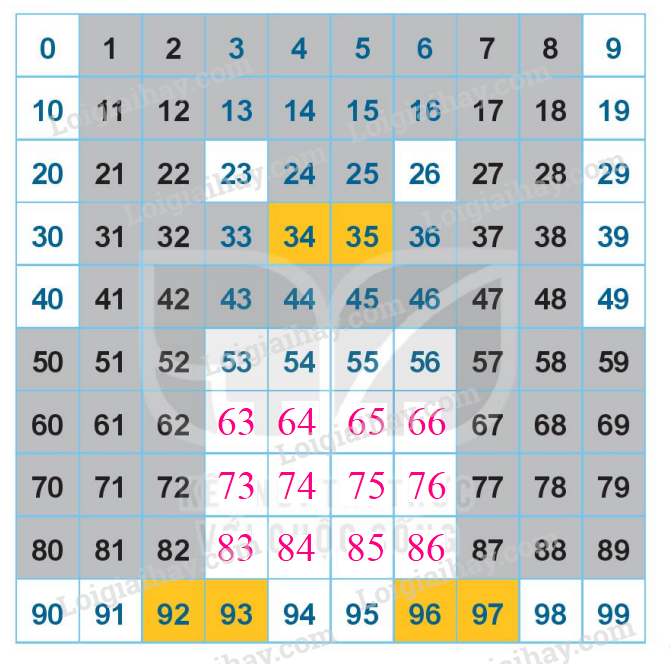 20240517072447tr loi bai 1 tr14 1