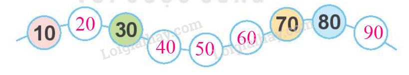 20240517072447tr loi bai 1 tr8 1