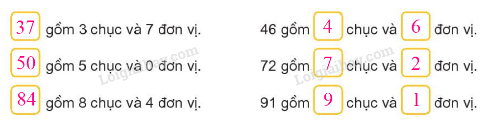 20240517072447tr loi bai 2 tr14 1 1