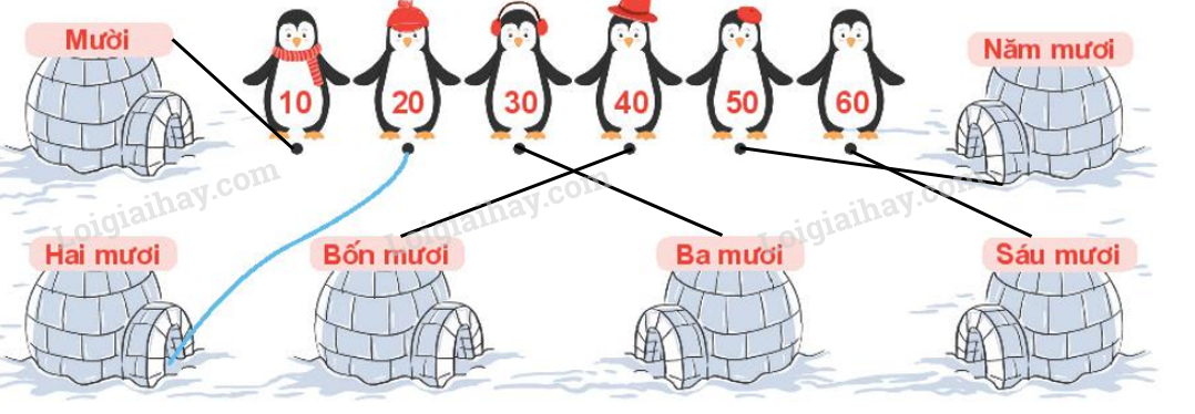 20240517072447tr loi bai 2 tr8 1