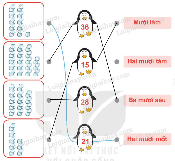 20240517072447tr loi bai 3 tr13 1