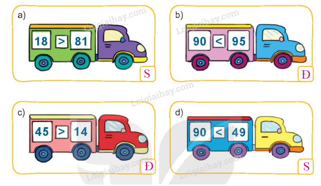 20240517072458tr loi bai 2 tr20 1