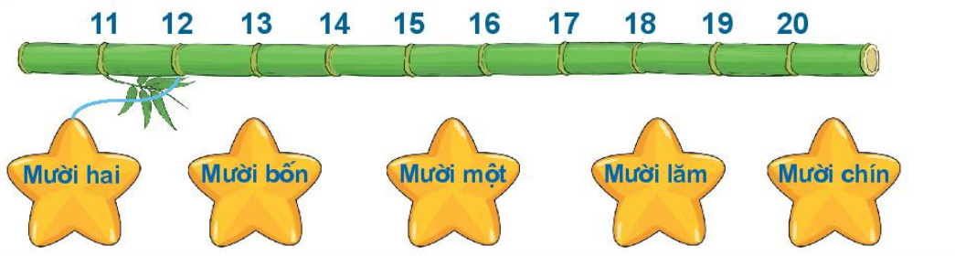 20240517072507bai 3 tr24 1