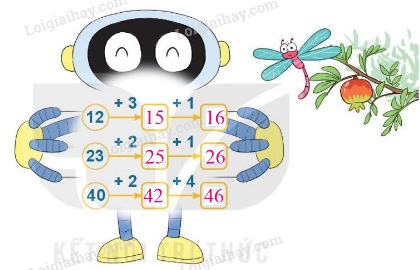 20240517072527tr loi bai 2 tr46 1