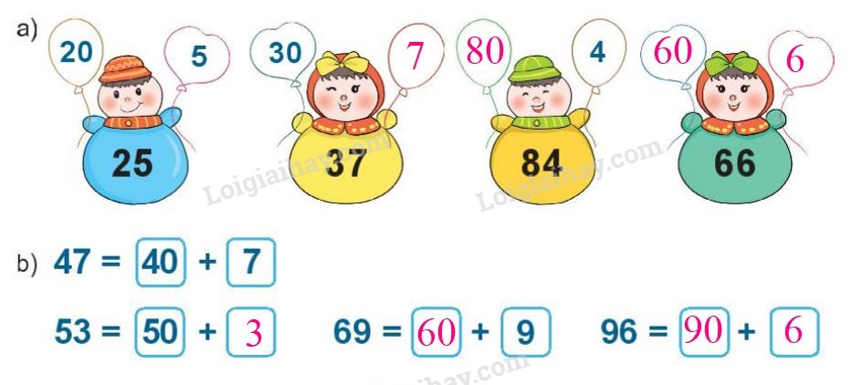 20240517072605tr loi bai 2 tr95 1