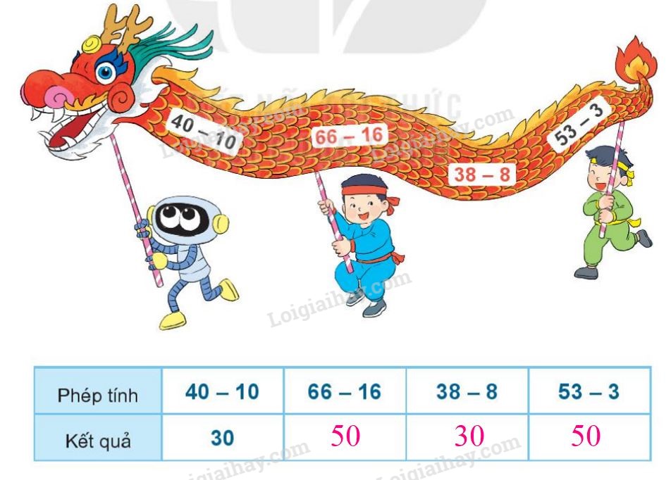 20240517072605tr loi bai 4 tr97 1