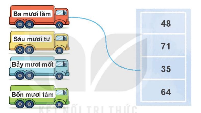 20240517072617bai 1a tr104 2