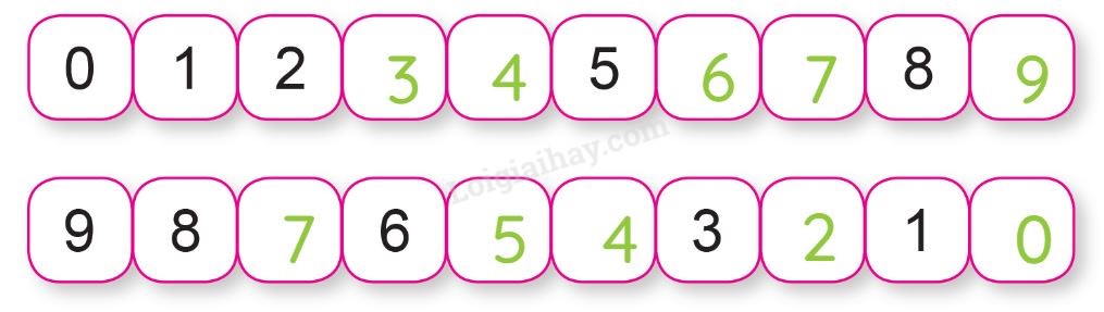 20240517074112tr loi bai 2 tr17 1