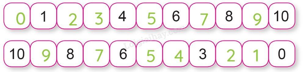 20240517074115tr loi bai 3 tr19 1