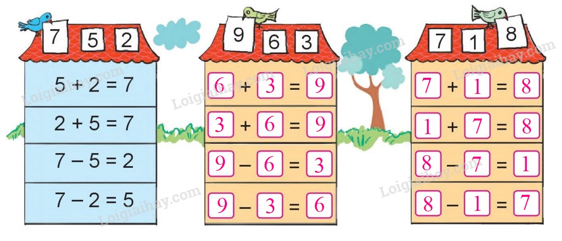 20240517074210tr loi bai 3 tr70