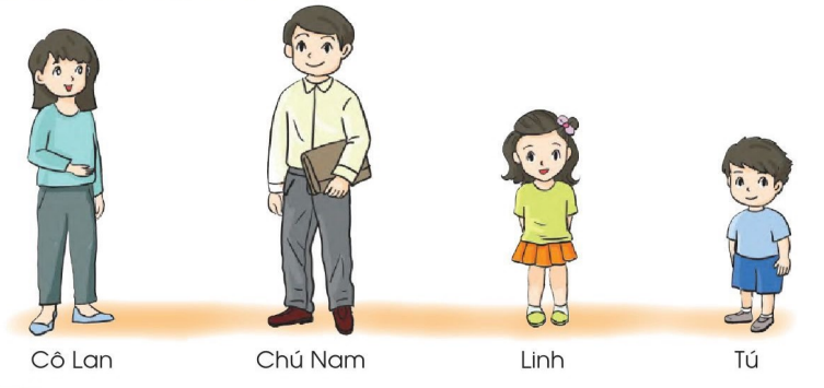 20240517074250bai 4 tr114 1