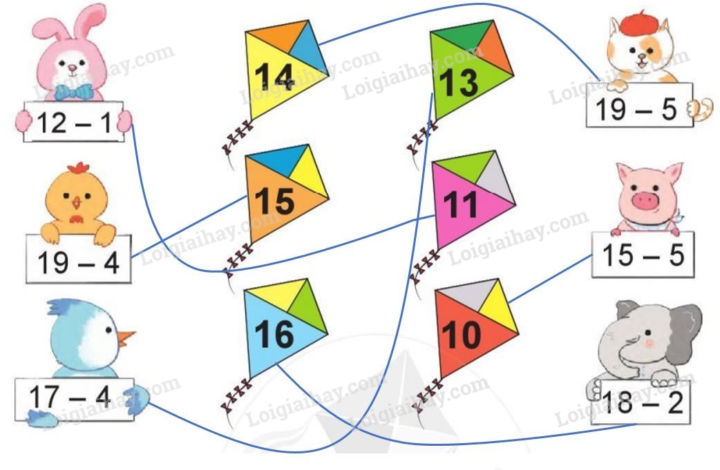 20240517074303tr loi bai 3 tr129 1