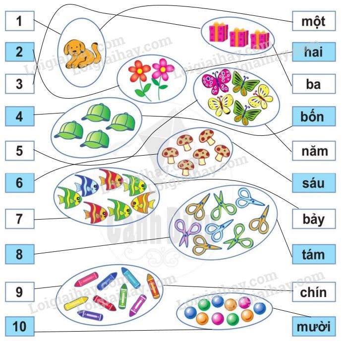 20240517074338tr-loi-bai-1-tr158-1 20240517074338tr loi bai 1 tr158 1
