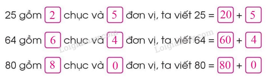 20240517074344tr loi bai 2b tr162 1