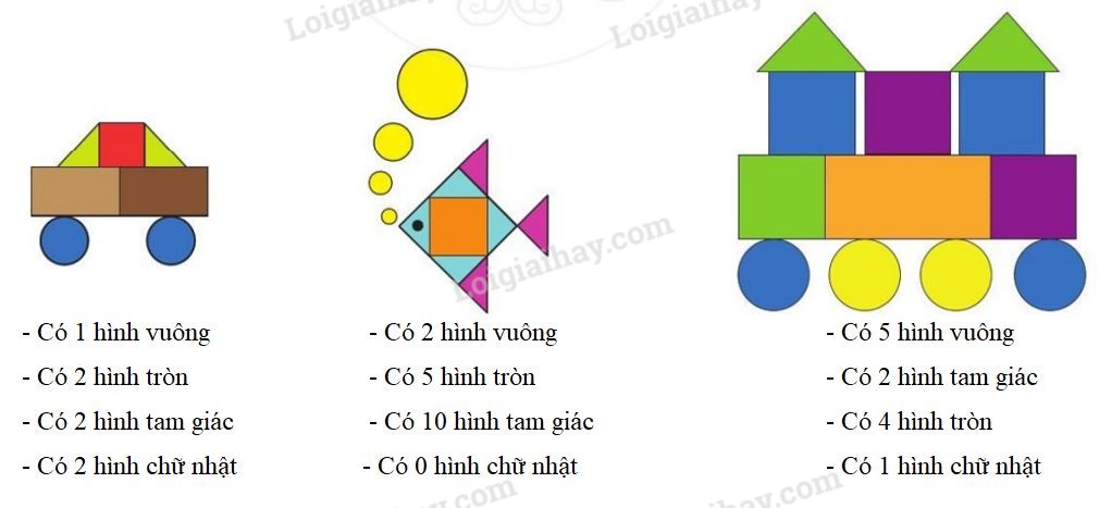 20240517074352tr-loi-bai-3a-tr168 20240517074352tr loi bai 3a tr168